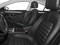 2014 Volkswagen CC R-Line