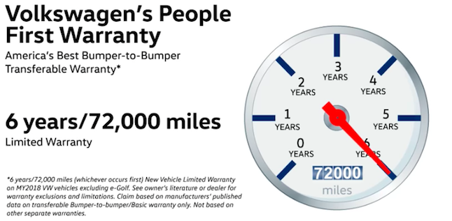 VW People First Warranty
